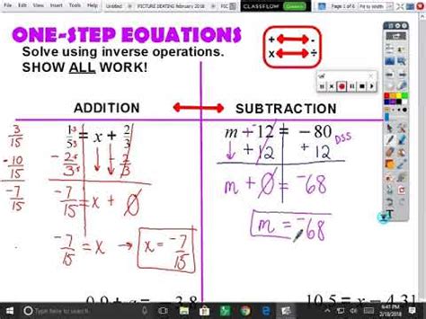 Th Grade Lesson And One Step Equations Using Inverse