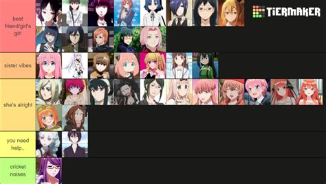 Anime Girls Tier List Community Rankings Tiermaker