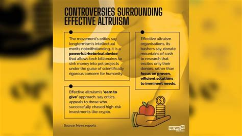 Ftx Collapse All You Need To Know About Effective Altruism