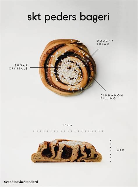 In Pursuit Of Perfection Copenhagen S Best Kanelsnegle Best Cinnamon