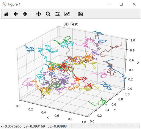 使用matplotlib绘制3d动画 Matplotlib 3d 动画 Csdn博客