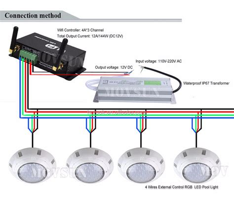 Buy Rgb Wifi Wireless Controlled Led Pool Light Underwater Light Dc V