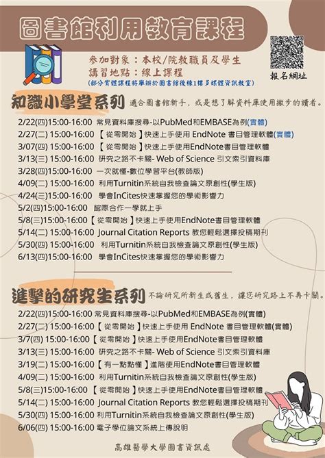 高雄醫學大學 圖書資訊處 112 2圖書館利用教育講習開始報名囉！