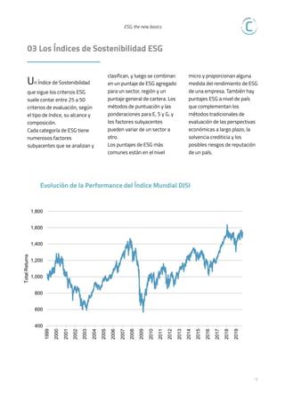 Rse Gu A Esg The New Basics Pdf