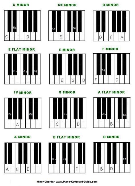 A Chord Piano - ClipArt Best