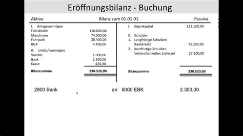 Er Ffnungsbilanz Er Ffnungsbilanzkonto Er Ffnungsbuchungen Konto