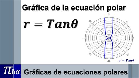 Gráfica de una ecuación polar ejemplo 4 5 YouTube