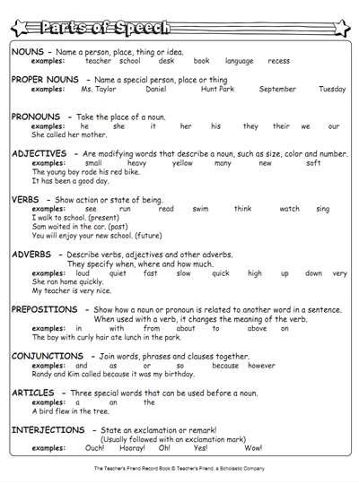 Parts Of Speech Worksheets Worksheets For Grade Sequencing Hot Sex Picture