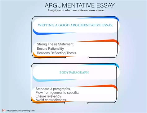 Argumentative Essay Body Paragraph Examples