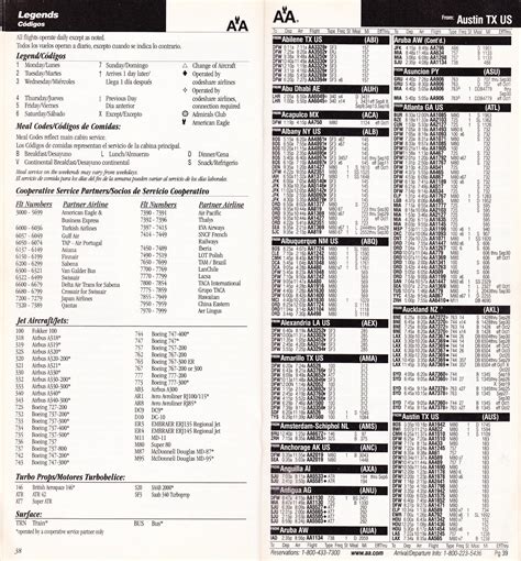 Airline Timetables Pdf