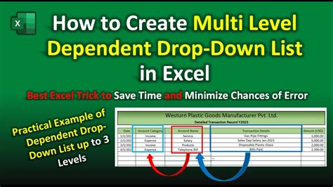 Create Multiple Dependent Drop Down Lists In Excel Demonstration With