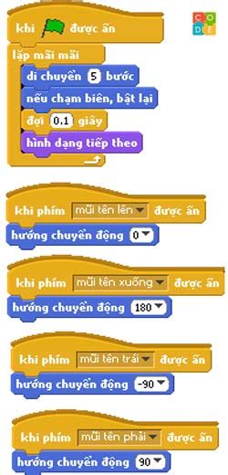 L P Tr Nh Scratch Hourofcode Vietnam