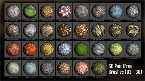 Monster Skin Maker 300 ZBrush Brushes - FlippedNormals