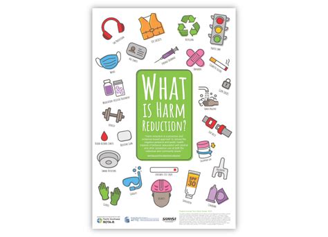 "What is Harm Reduction?" Poster - CASAT