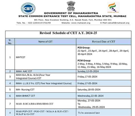 Maharashtra Mht Cet 2024 Revised Exam Dates Announced Check New