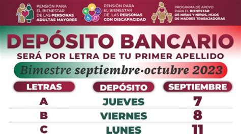 Inicia Secretaría De Bienestar Pago De Pensiones Y Programas Del