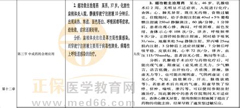 2024年执业药师《中药学综合知识与技能》教材变动情况！