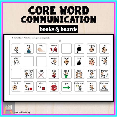 Core Words Communication Boards Aac Core Vocabulary Nonverbal