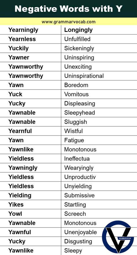 Negative Words That Start With Y Grammarvocab