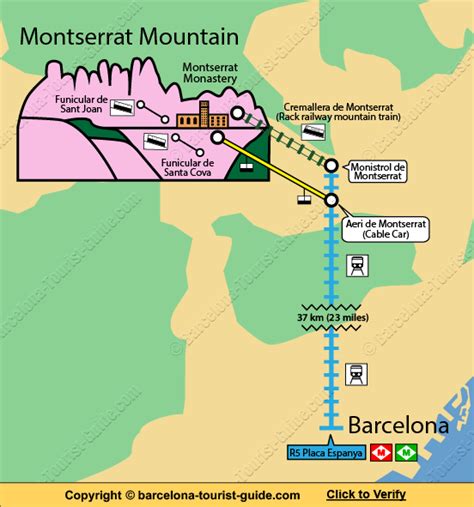 Montserrat Express Service Schedule for Train from Barcelona to Montserrat?