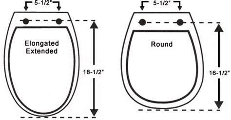 elongated vs round toilet seat | Brokeasshome.com