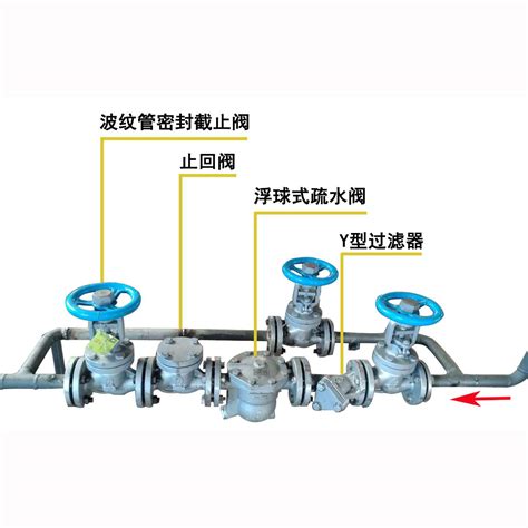 中大排量自由浮球疏水阀rft18f 广州维远工业控制设备有限公司