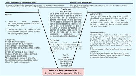 Base De Datos A Emplear Ppt Descargar