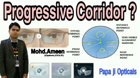 Progressive Lenses Comparison Chart Hoya Vision