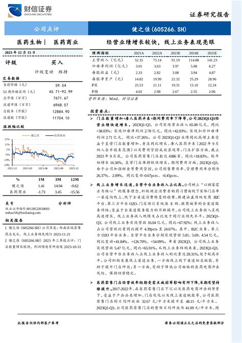 经营业绩增长较快，线上业务表现亮眼pdf 报告查一查