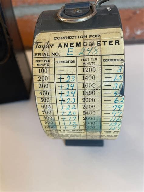 Taylor Vintage Anemometer Wind Instrument In Case Scientific