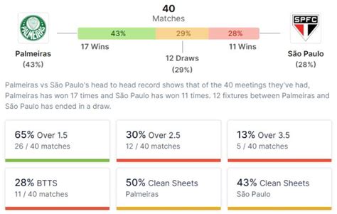 逍遥精彩足球：帕尔梅拉斯vs圣保罗赛事前瞻 500彩票网