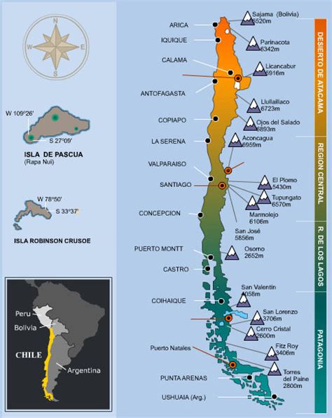 Mapa de Chile Ushuaia, Chilean, Social Studies, Maps, Crafts, Quick ...