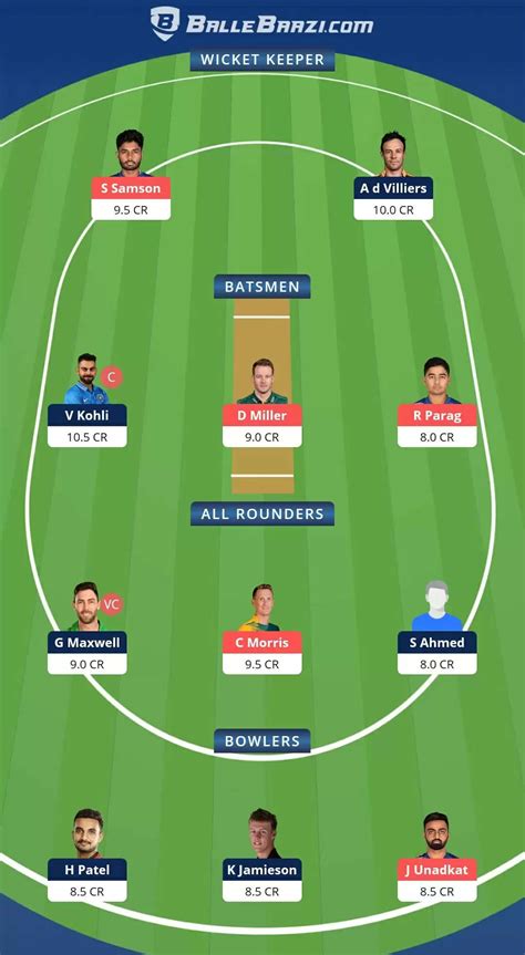 Vivo Ipl 2021 Match 16 Rcb Vs Rr Dream11 Prediction Fantasy Cricket