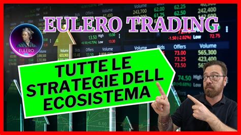 EULERO TRADING Panoramica Strategie Di Copy Trading YouTube