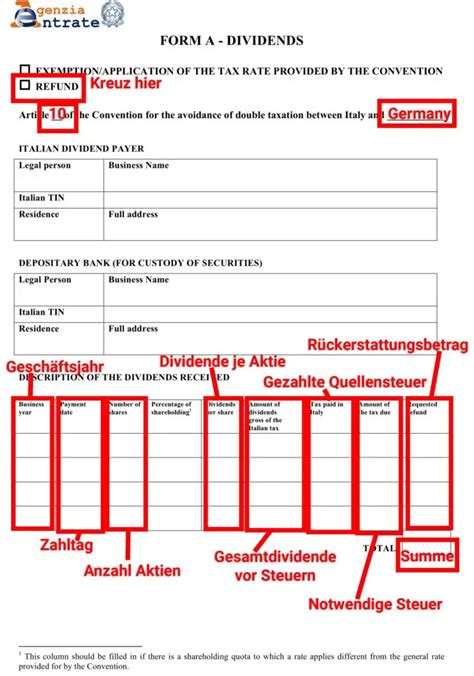 So bekommst du Quellensteuer aus Italien zurück