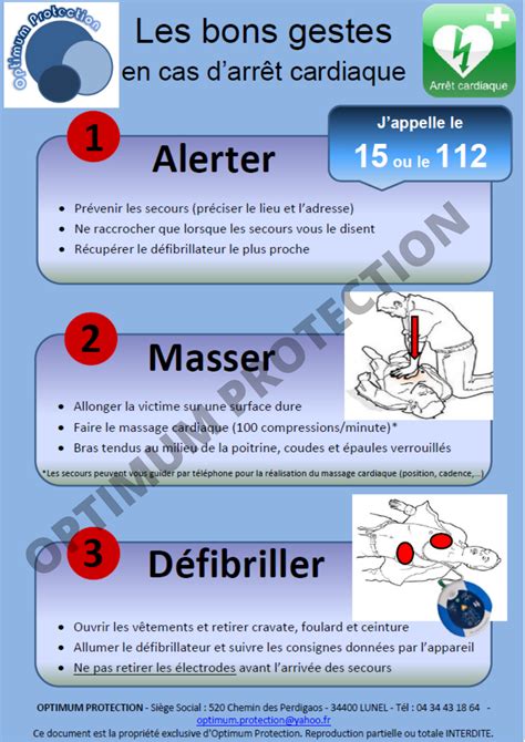 Affiche A Plastifi E Les Bons Gestes En Cas D Arr T Cardiaque