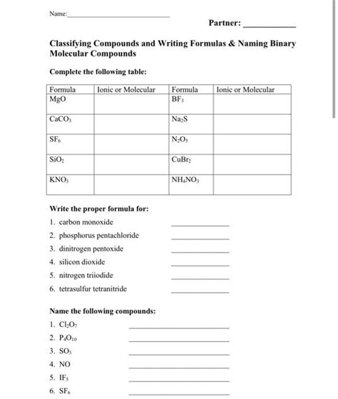 Solved Classifying Compounds And Writing Formulas And Naming Worksheets Library