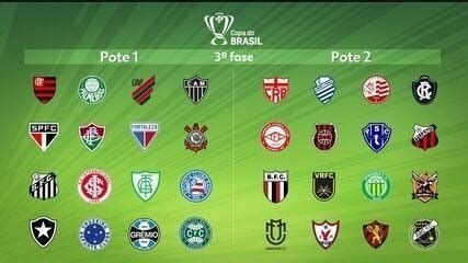 Copa Do Brasil 2024 Confira Os Jogos Da Terceira Fase