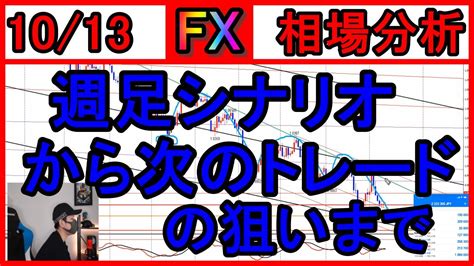 目線は継続！複数シナリオから共通項を見つけていく！週足分析～トレードまで落とし込み💡【fx】ユーロドルユーロ円1013 Youtube