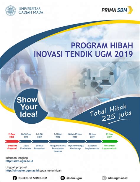 Pengumuman Program Hibah Inovasi Tenaga Kependidikan Ugm Tahun