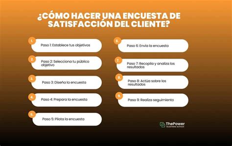 Ejemplos de Encuesta Satisfacción Cliente Claves y Herramientas