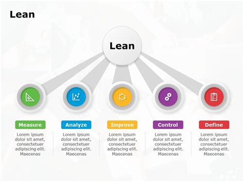 Ppt Lean Six Sigma Powerpoint Template Slide Ppt Powerpoint Nbkomputer