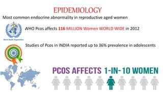 Pcod Presentation Ppt