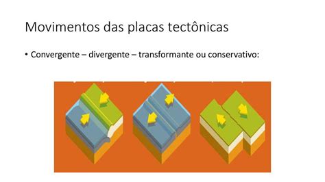 Din Mica Da Terra E Estruturas Geol Gicas Ppt Carregar