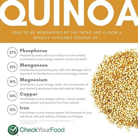 Benefits Of Quinoa Quinoa Health Benefits Quinoa Benefits Food