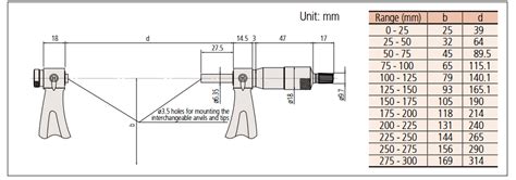 Mitutoyo Indicator Type Micrometers Series 107 Techmaster Electronics Jsc