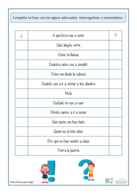 La Correcta Utilizaci N De Los Signos Interrogativos Y Exclamativos