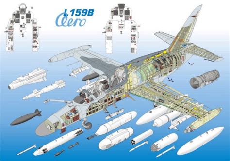 L Advanced Light Combat Aircraft Features Aircraft Art Aircraft