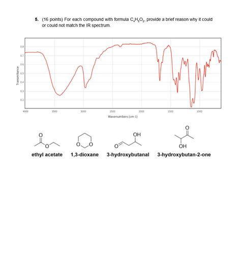 Solved Explain why or why not each compound of C4H8O2 could | Chegg.com