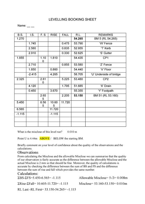 Levelling Assignment - LEVELLING BOOKING SHEET Name: __ __ B. I. F. S RISE FALL R. REMARKS 1 54 ...